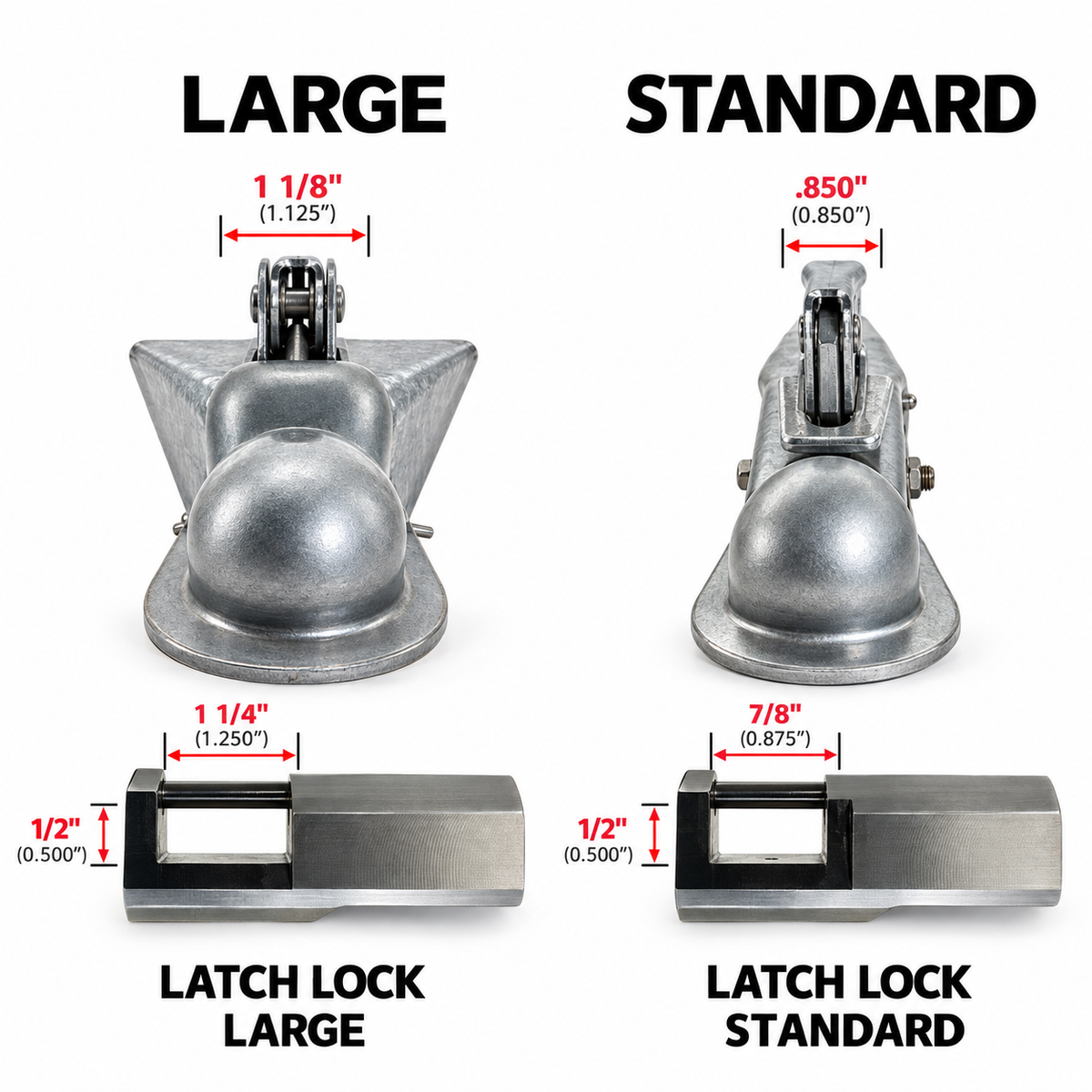 Trailer Latch and container Lock