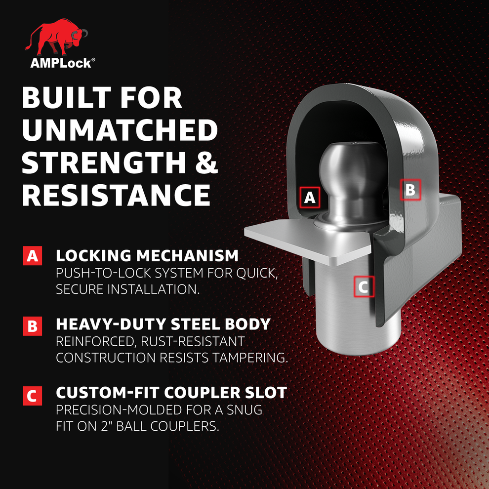 Ball Coupler Lock - No Lip Design
